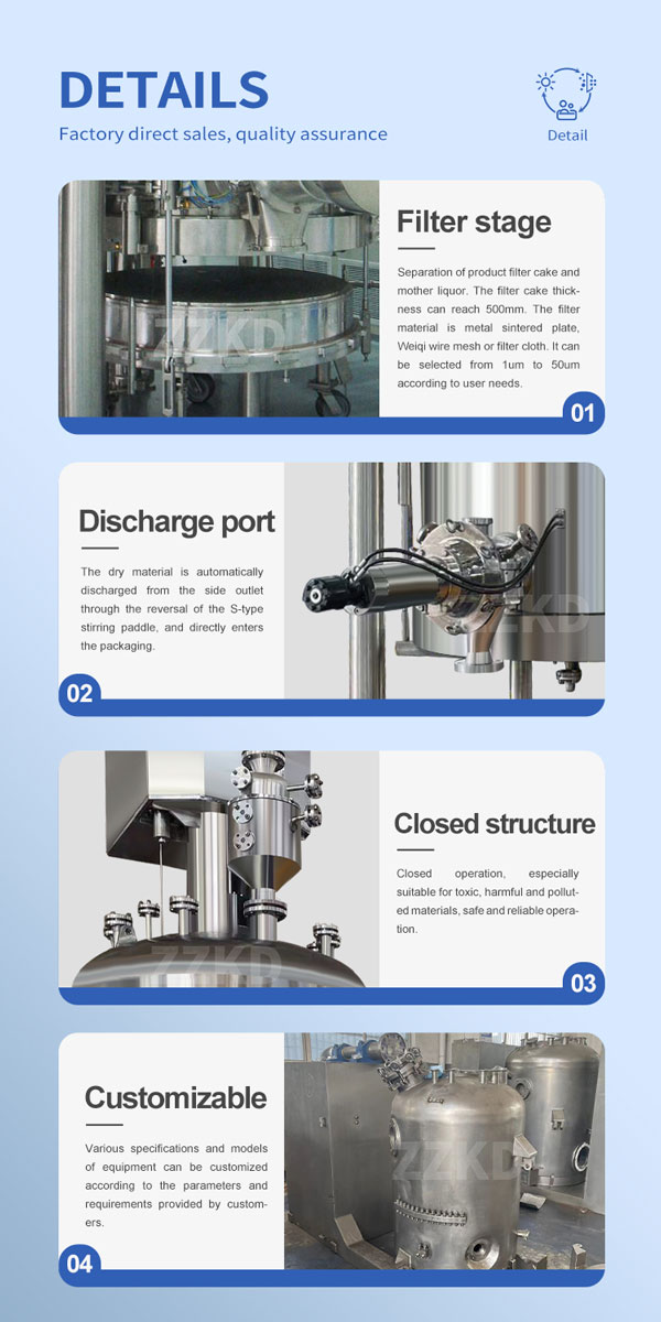 agitated nutsche filter dryer detail