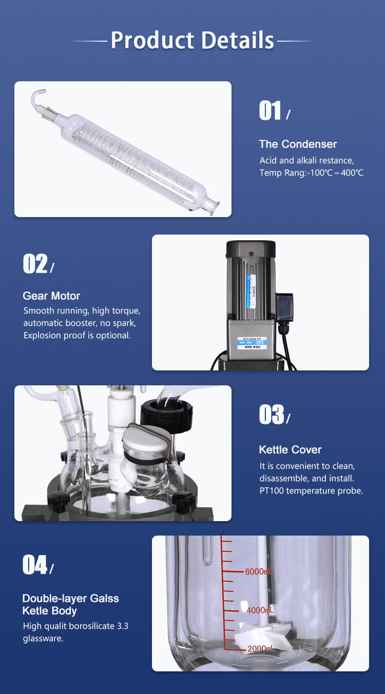 Functionality of Glass Filter Reactors