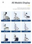 Unlocking the Secrets of Ethanol Rotovap for Chemistry