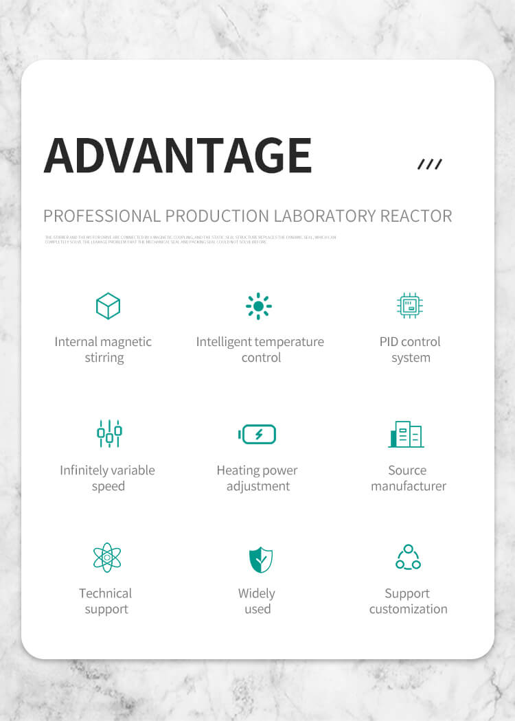 Design and Features of glass reactor kettle