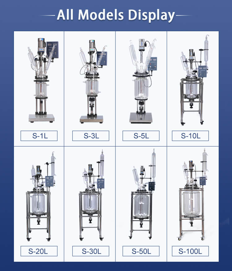 glass reactor kettle display