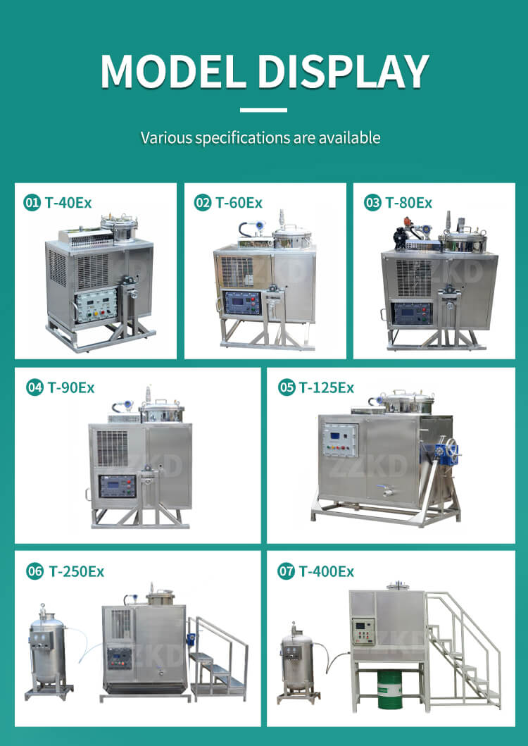 Choosing the Right Solvent Recovery System