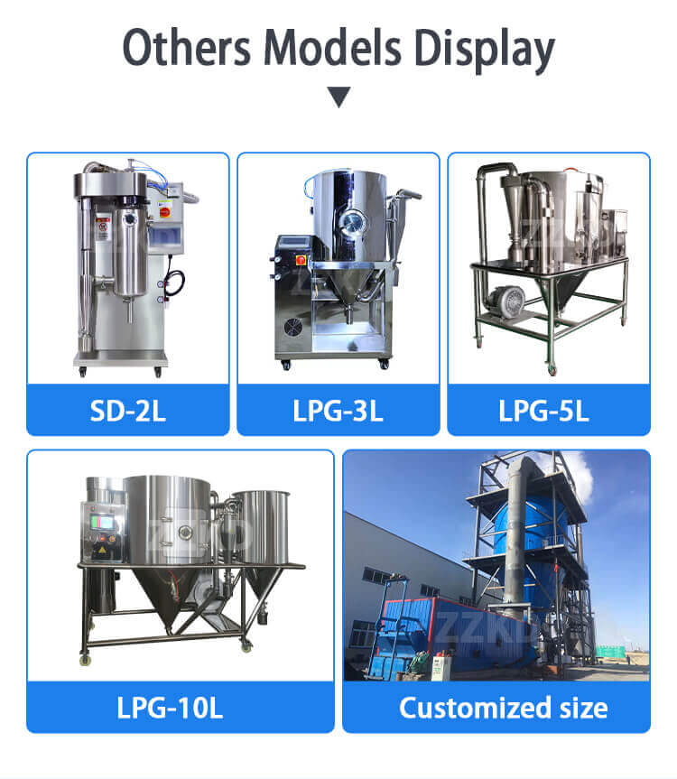 Choose ZZKD Machinery for Your Lab Spray Dryer