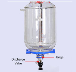 Glass reactor manufacturer