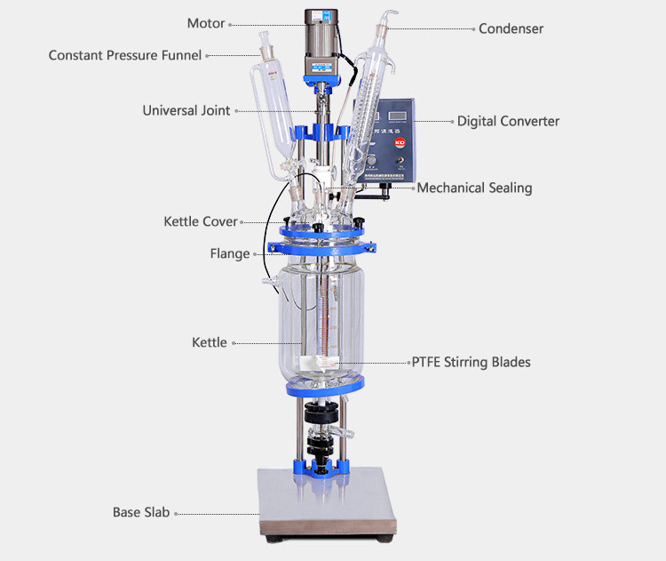 Double layer glass reactor