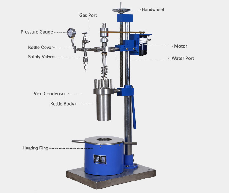 high pressure reactor autoclave