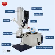 How To Choose A Large Scale Rotary Evaporator?