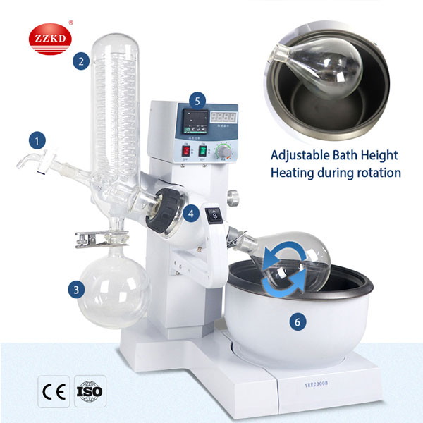 how does a rotovap work