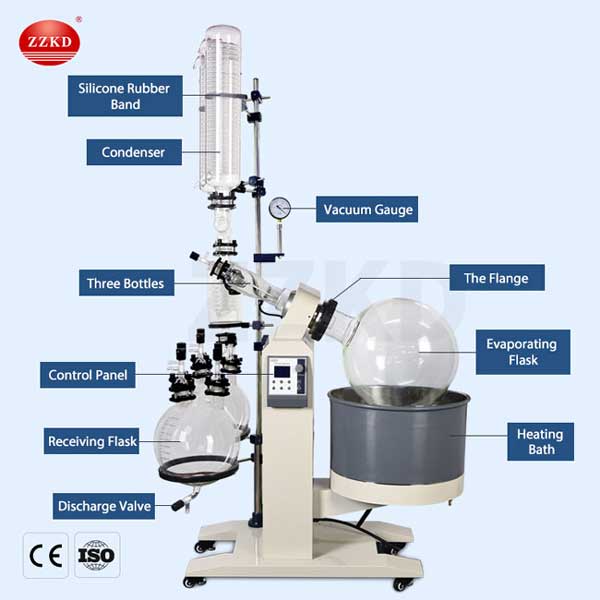 how does a rotovap work