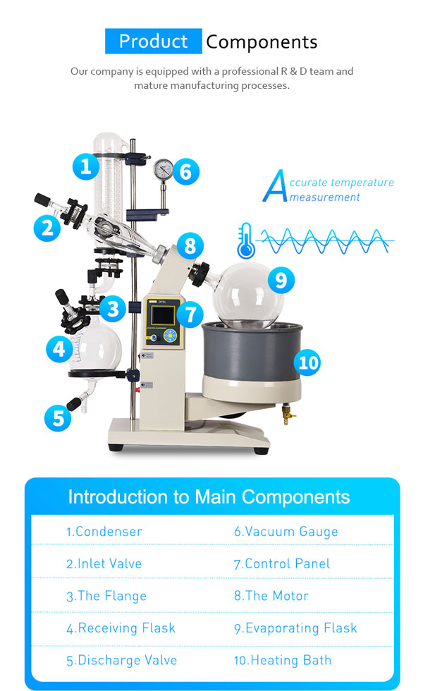 5 liter rotary evaporator