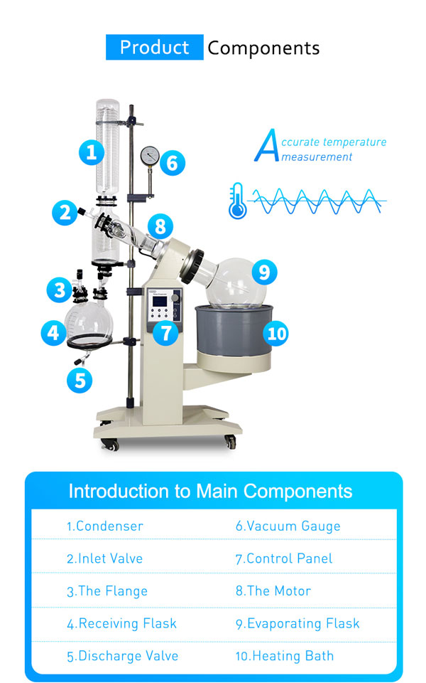 10 liter rotary evaporator