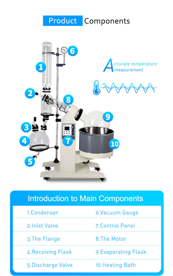 20l rotary evaporator control components