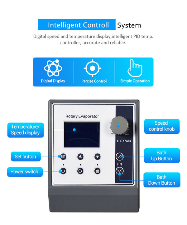 20l rotary evaporator control panel