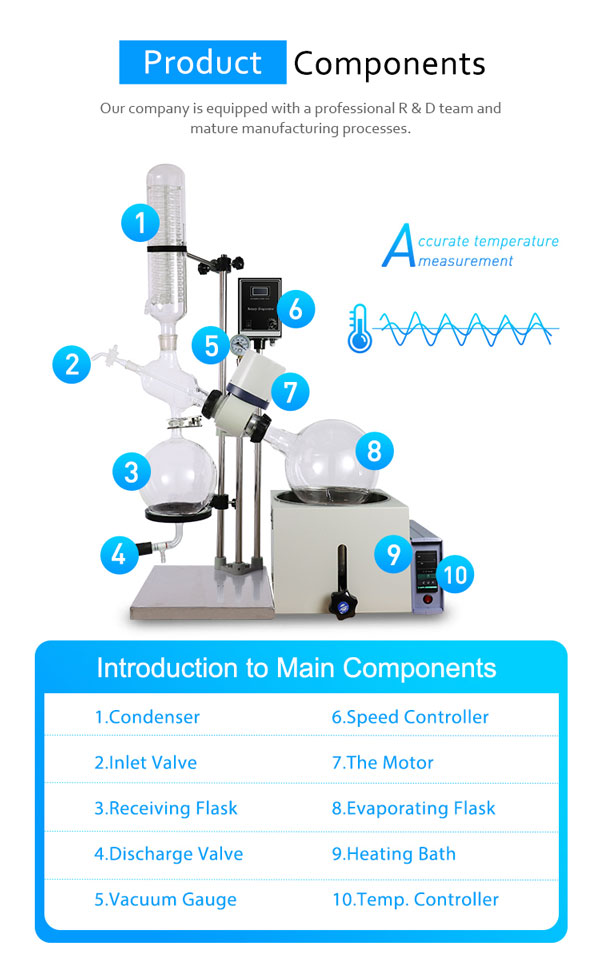 re 501 rotary evaporator component