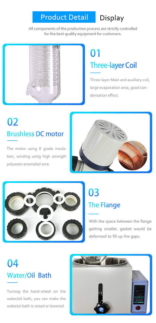 re 501 rotary evaporator details