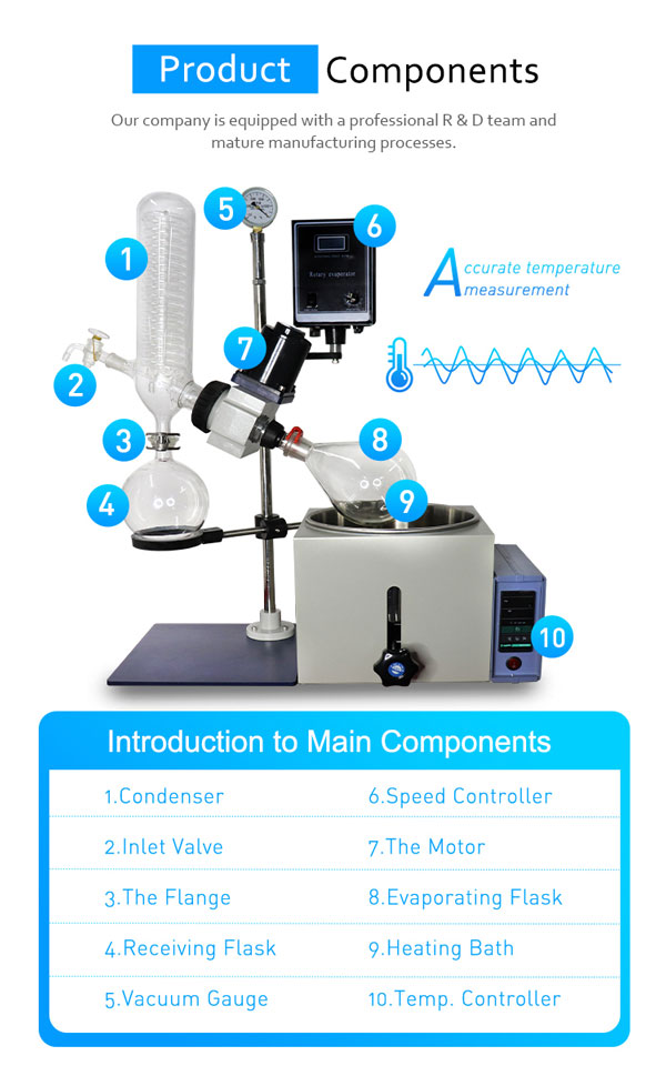 2l rotary evaporator components