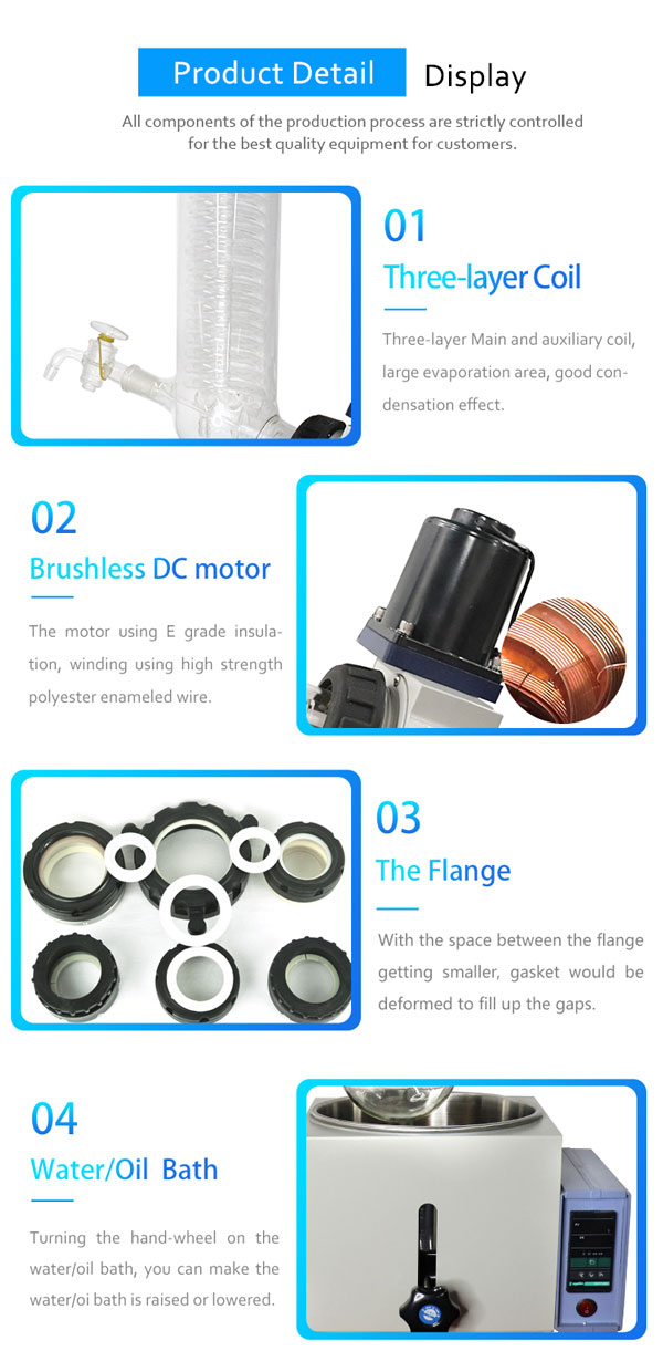 2l rotary evaporator detail
