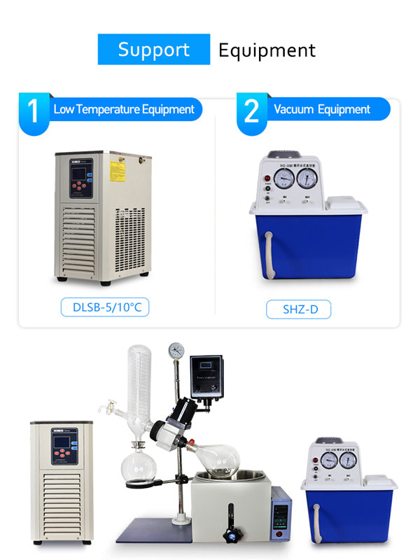 2l rotary evaporator supporting equipment