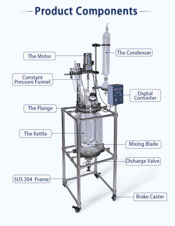 chemical glass reactor components