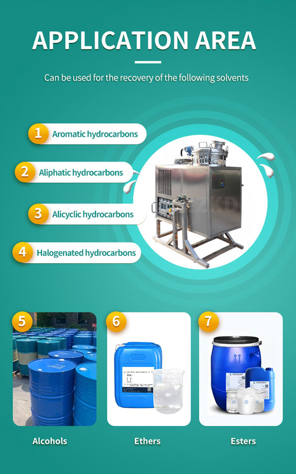 industrial solvent recycler application