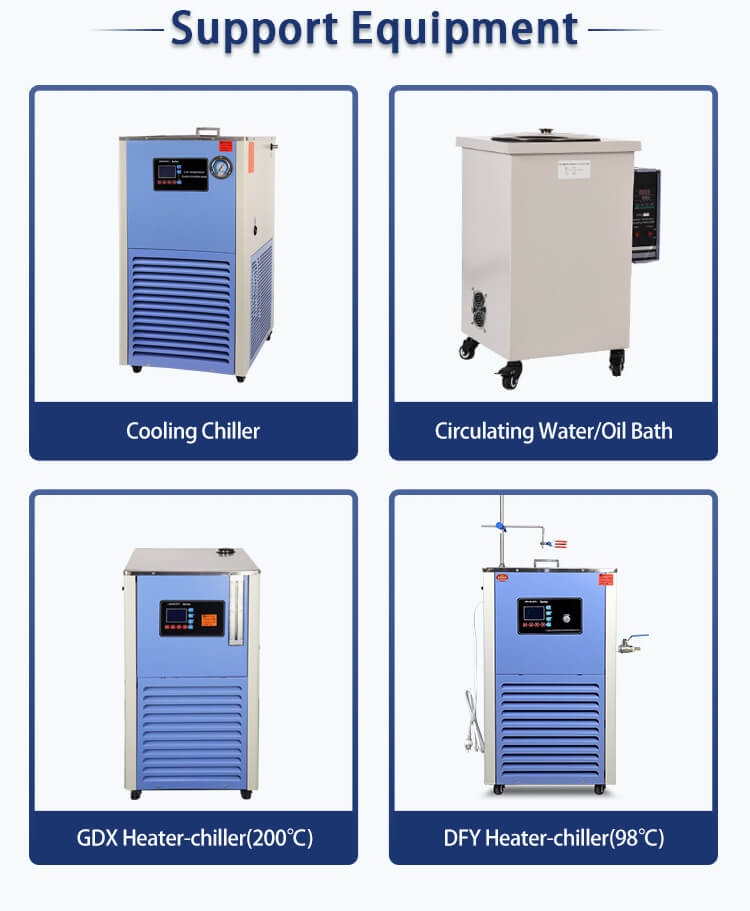 Catalyst Optimization in Jacketed Glass Reactor Reaction Vessel