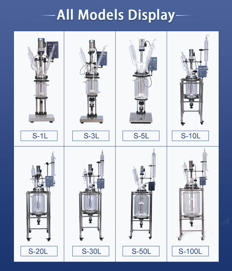 Glass Reactor Systems Display