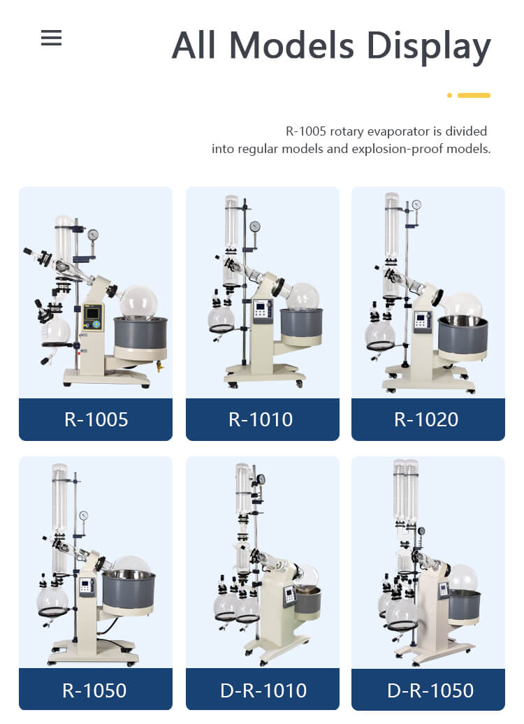 Rotary Evaporators Display