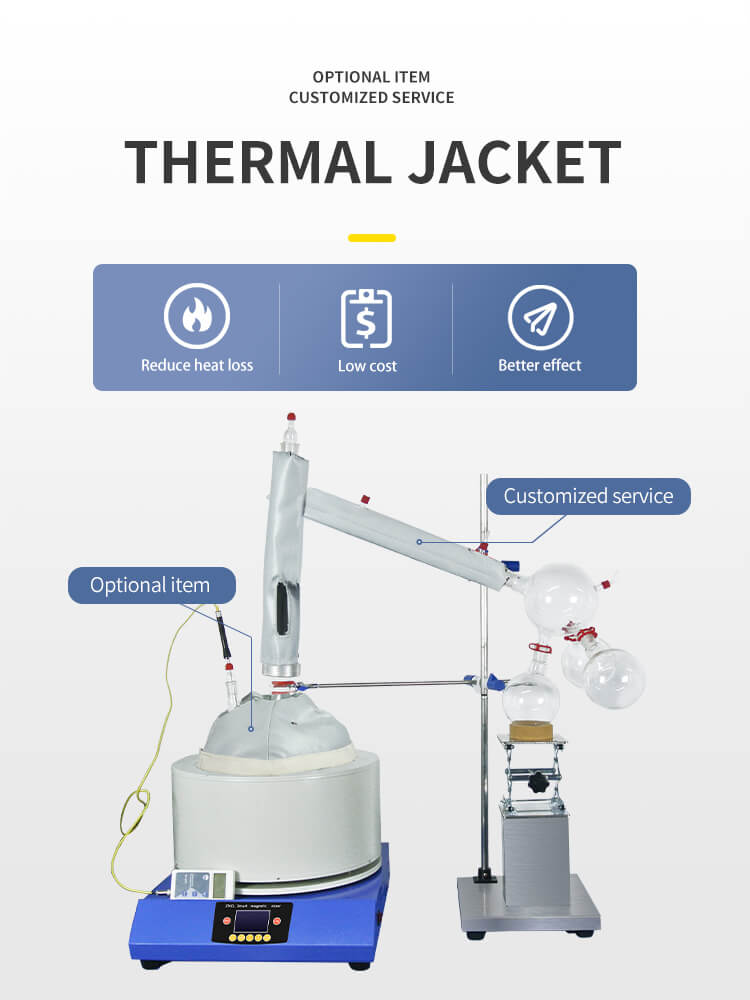 20L Short Path Distillation Kit Detail