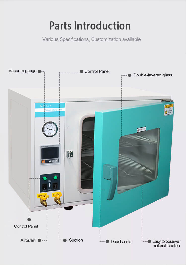 The Science Behind High-Temperature Vacuum Ovens