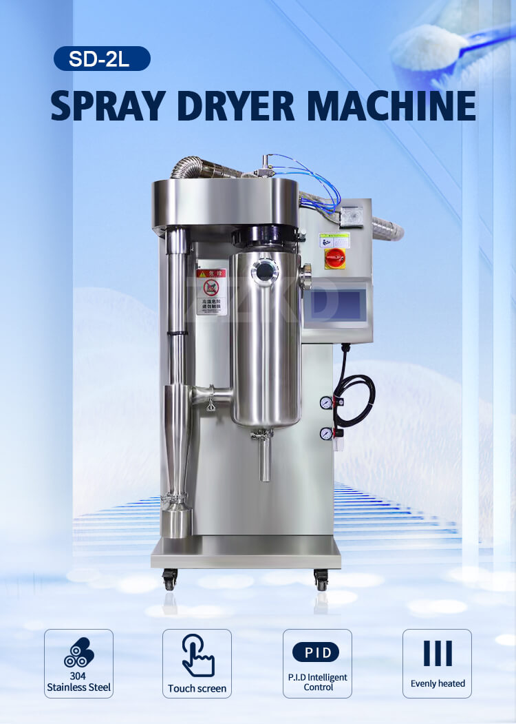 Lab Scale Spray Dryers