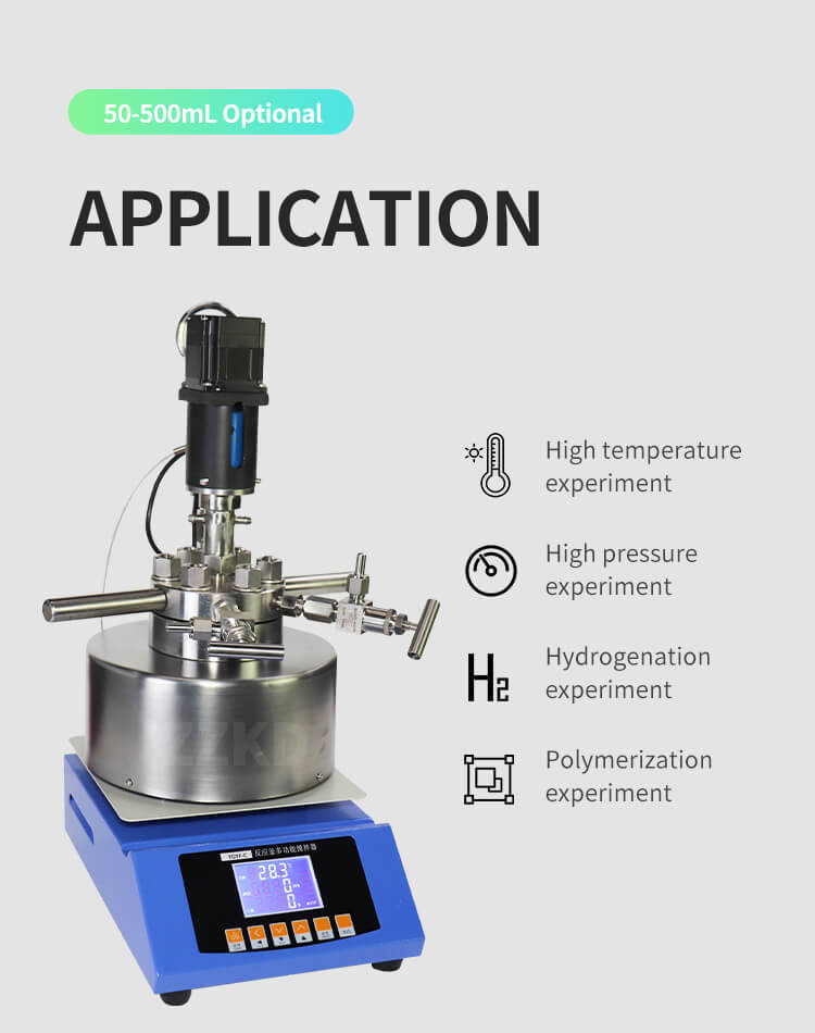 High Pressure Continuous Reactors A Peek into the Future