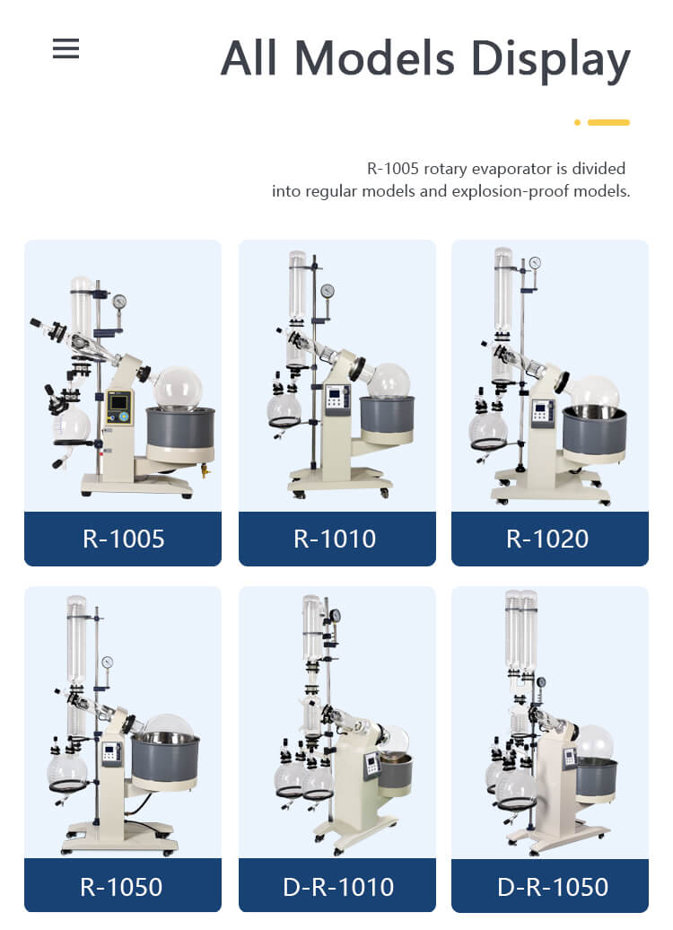Choosing the Right Rotary Evaporator for Your Needs