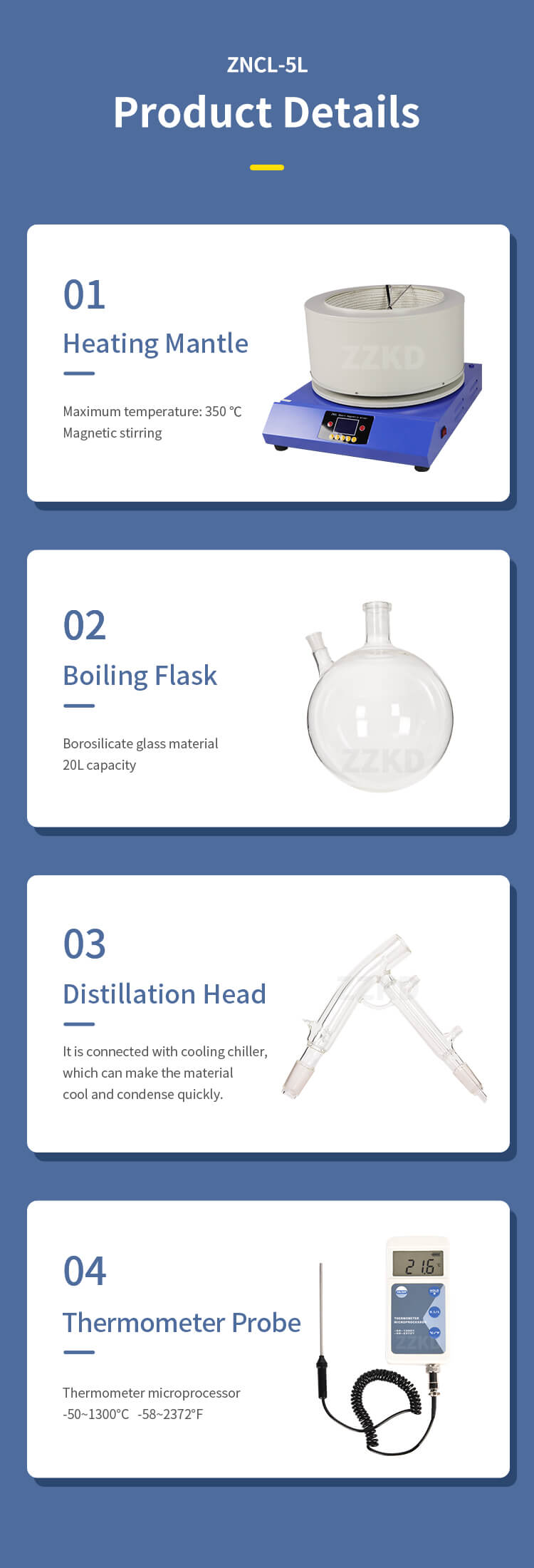 Short Path Distillation in Organic Chemistry Detail