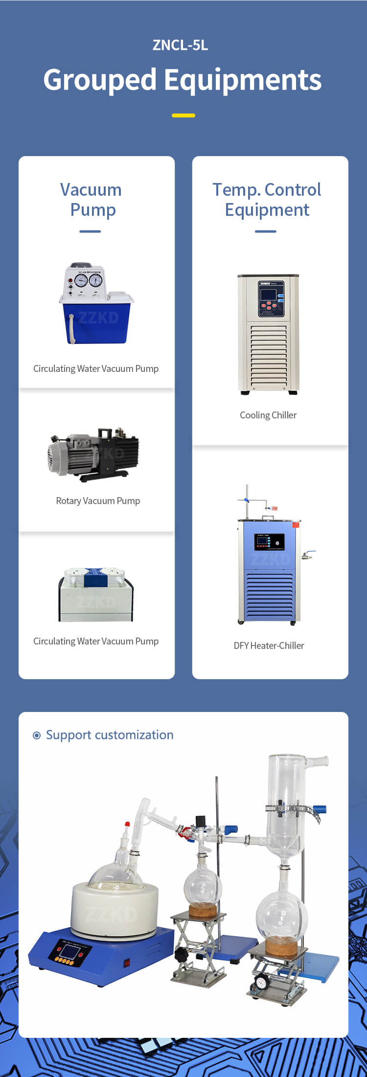 Technical Aspects of Short Path Distillation