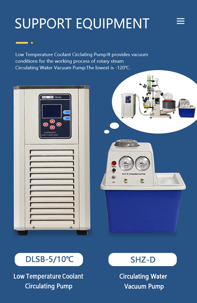 Automatic Rotary Evaporator with Dual Condensers Application