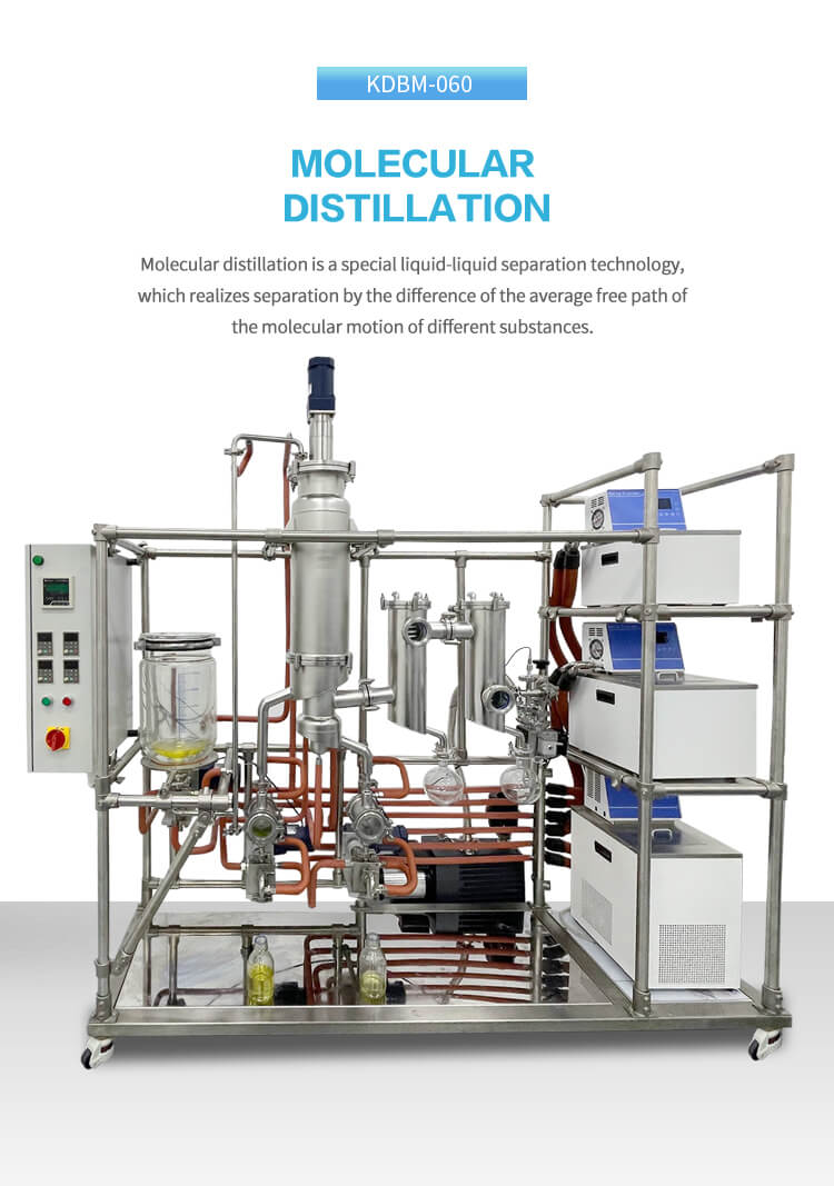 Fundamentals of Wiped Film Distillation