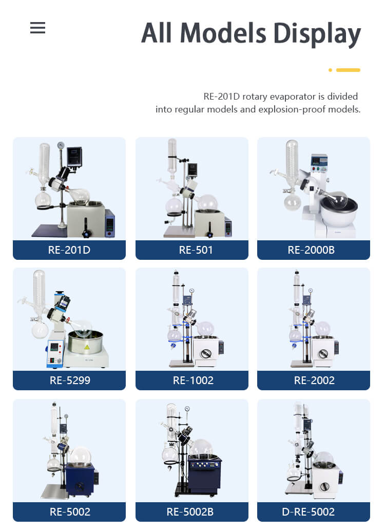 Rotovap Machine for Sale