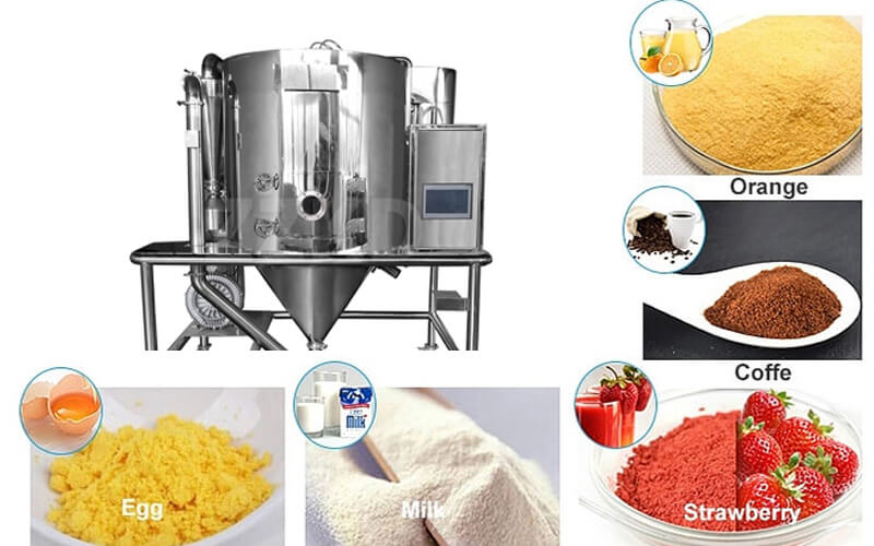 Applications of Spray Drying Various powdered products made by spray drying