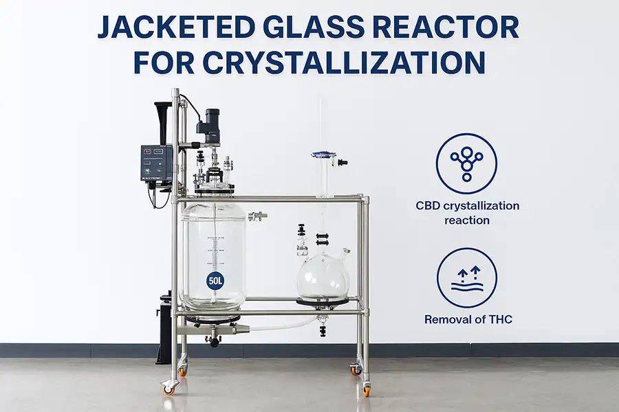 Jacketed glass reactor for crystallization