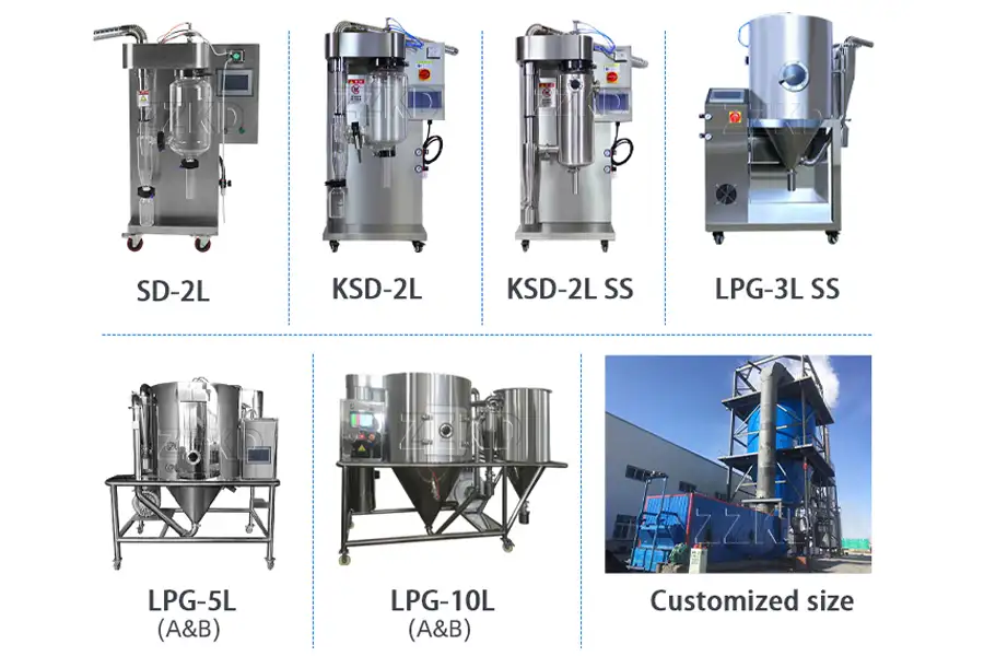 industrial spray dryer equipment